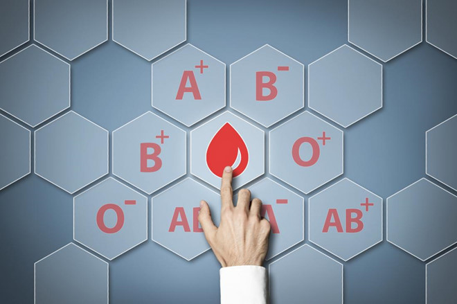 Nhóm máu nói gì về con đường sự nghiệp của bạn?